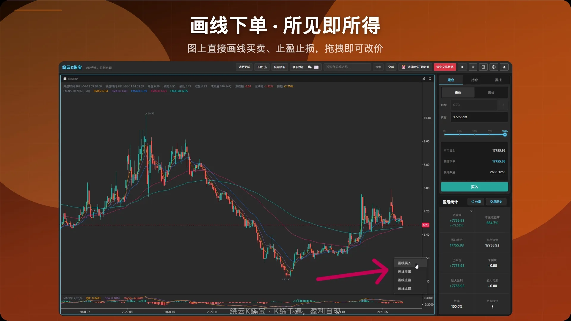 画线下单