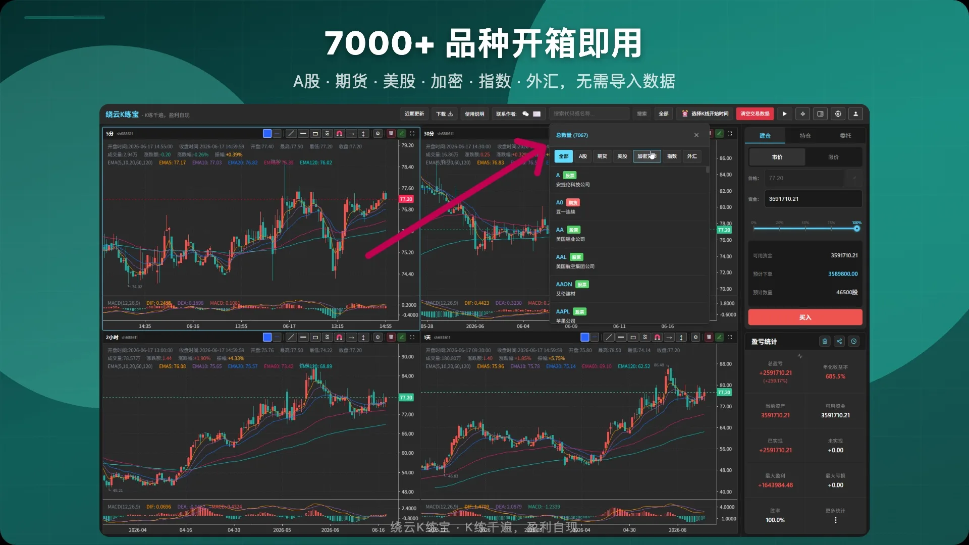 7000+品种开箱即用
